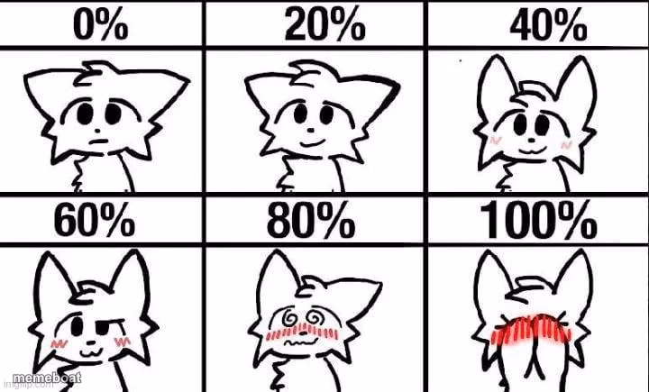 Try to make me blush and I’ll rate it (Boykisser) - meme generator image preview