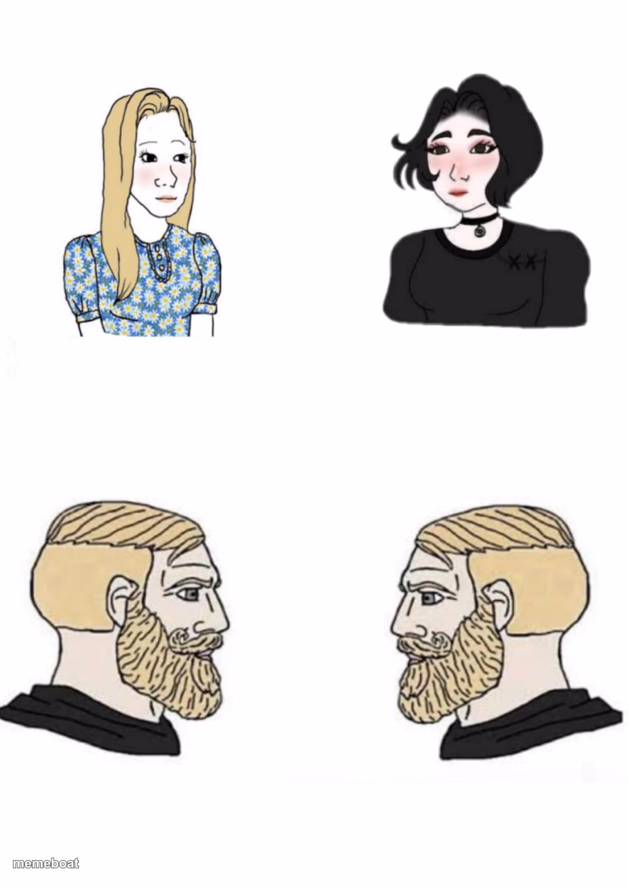 Two men talking and two girls talking - meme generator image preview