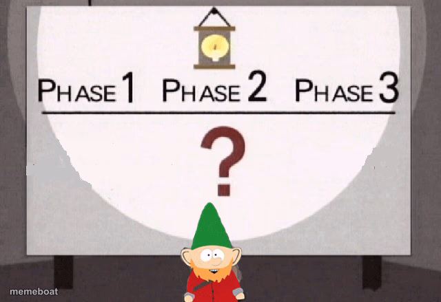 Underpants Gnomes - meme generator image preview