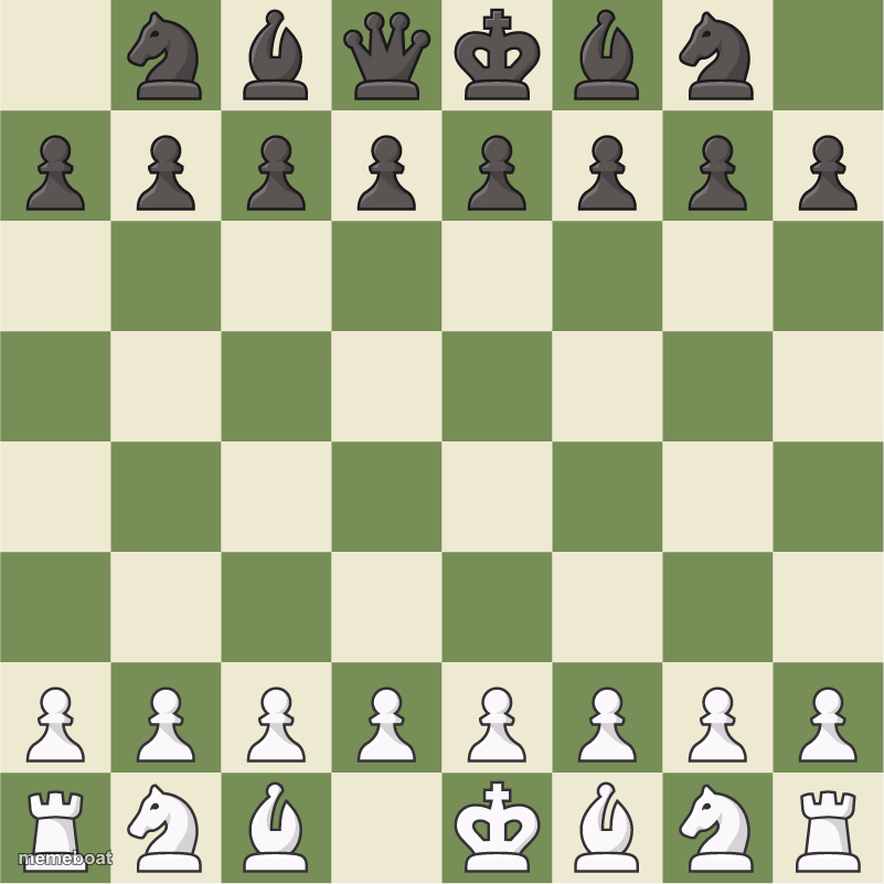 US vs UK chess - meme generator image preview