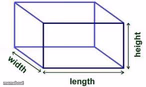 Volume cube