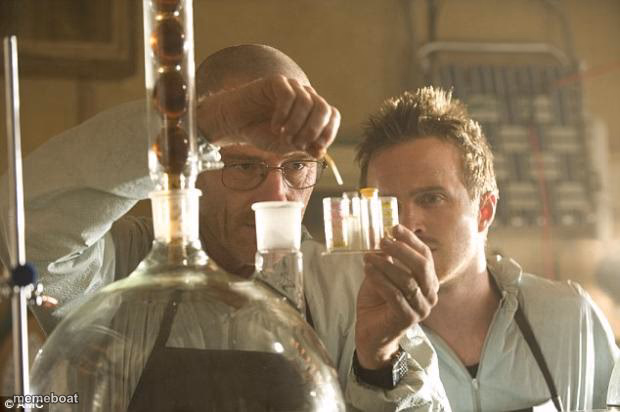 Walt Chemistry - meme generator image preview