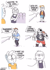 welcome to the gang kid