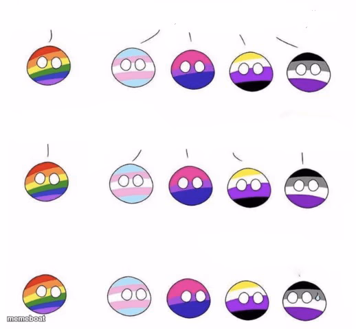 What do we want? Lgballt version - meme generator image preview