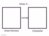 What if Actor Voiced character