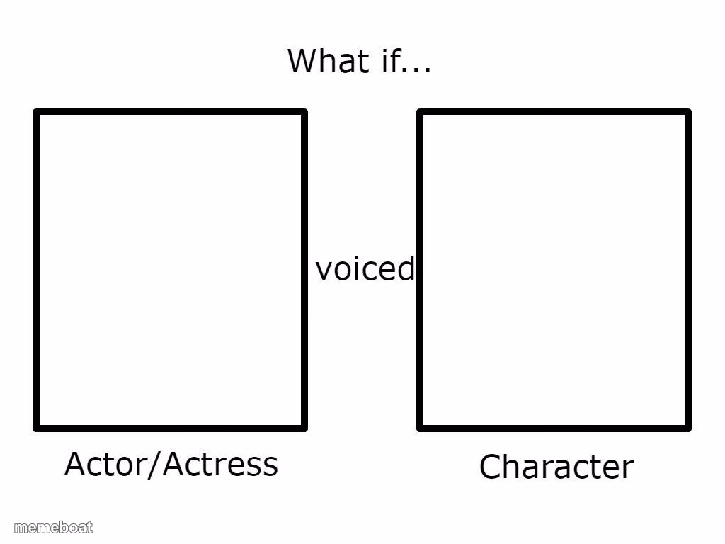 What if this actor or actress voiced this character? - meme generator image preview