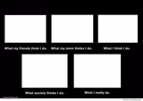 What they think I do