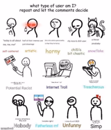 what type of user am i?