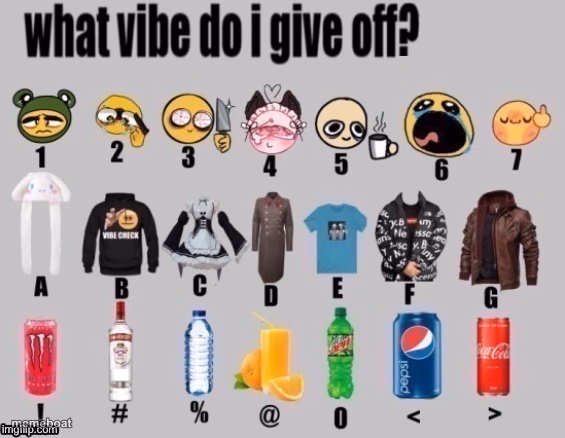 what vibe do i give off? - meme generator image preview