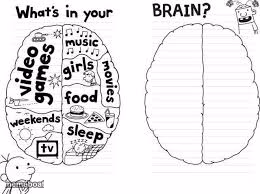 whats in your brain? - meme generator image preview