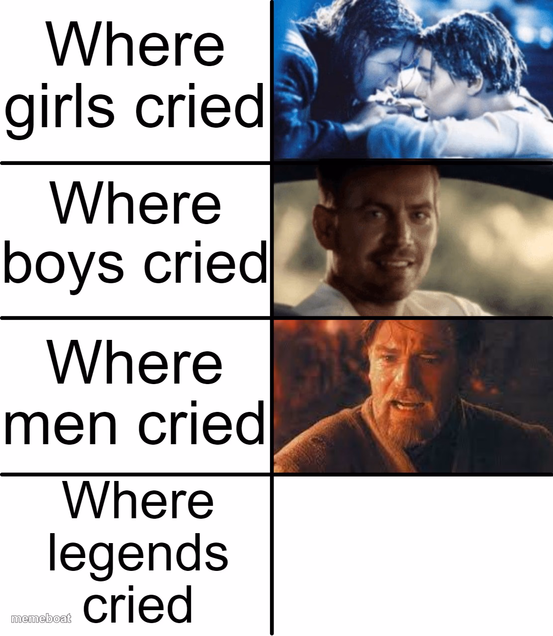 Where girls cried - meme generator image preview