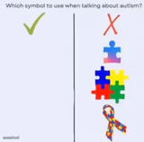 Which symbol to use when talking about autism?