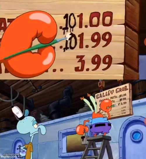 With cheese, Mr Squidward - meme generator image preview