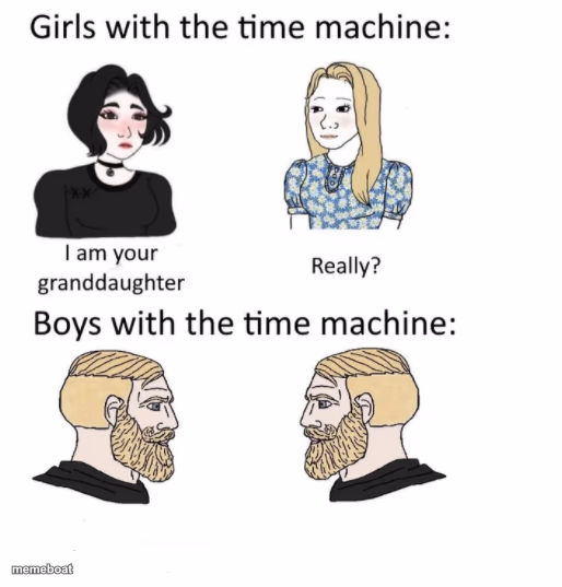 woman vs man time travel - meme generator image preview