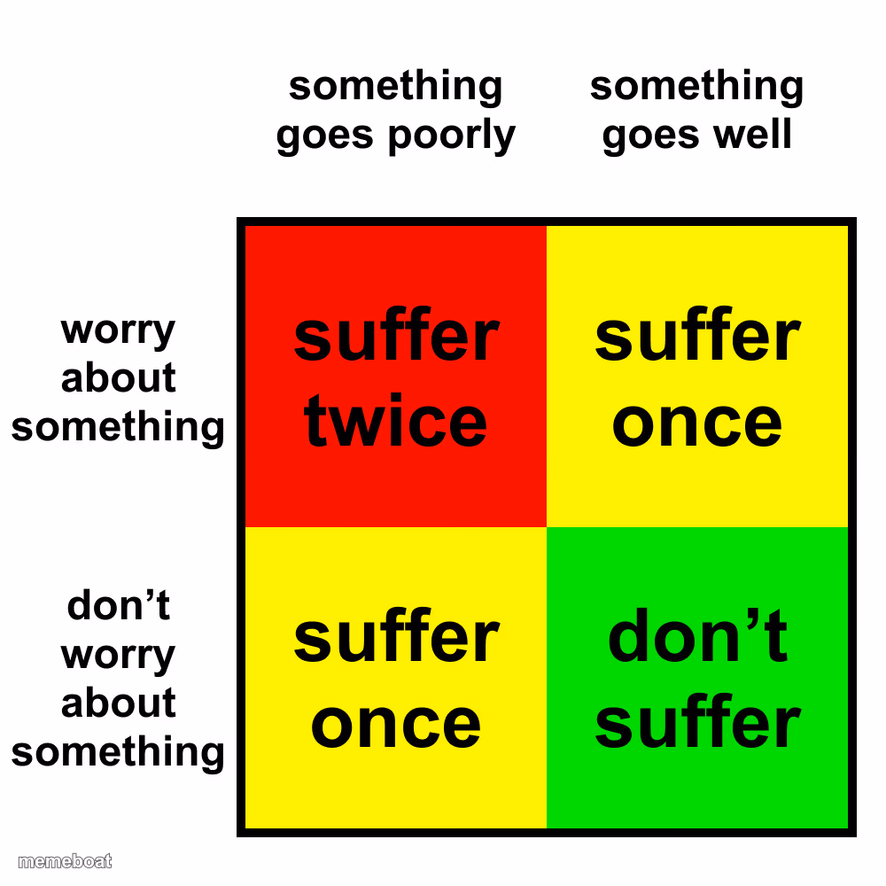 Worrying. - meme generator image preview