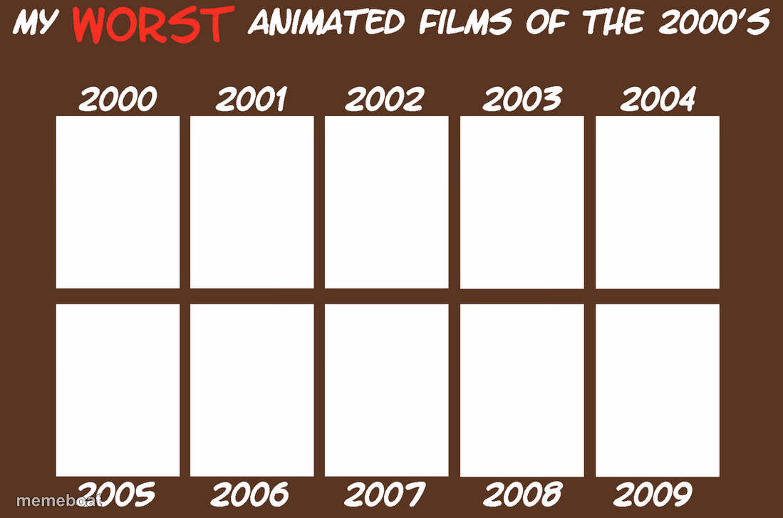 worst animated films of the 2000s - meme generator image preview