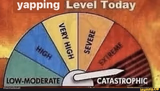 Yapping Level Today