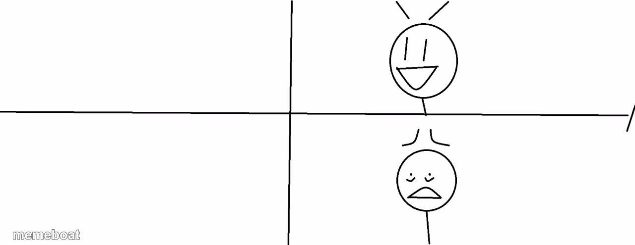 Yeah and Oh Sh*t - meme generator image preview