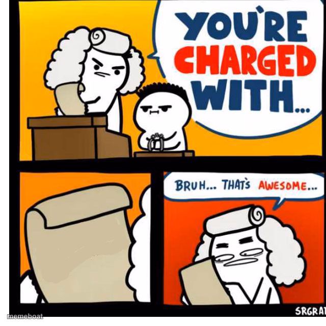 you have been charge with - meme generator image preview