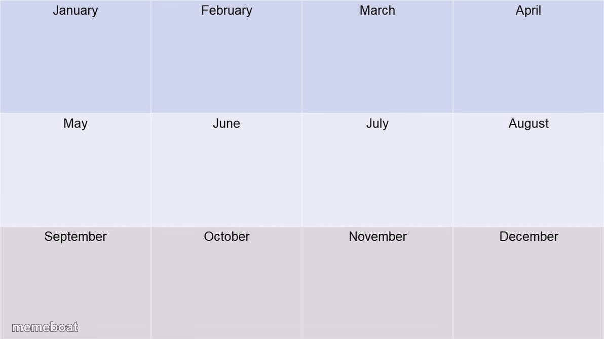 your birth month meme - meme generator image preview