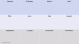 your birth month meme
