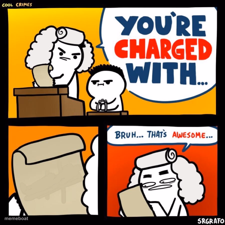Your charged with - meme generator image preview