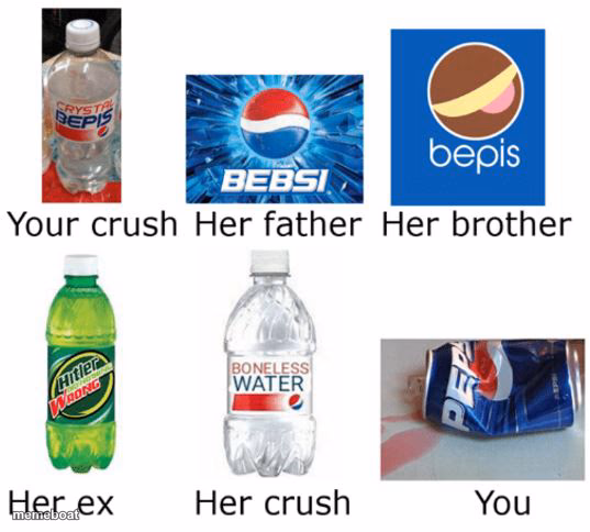 your crush - meme generator image preview