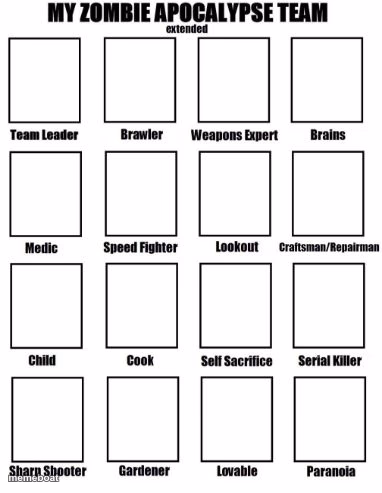 Zombie Apocalypse Team Extended - meme generator image preview