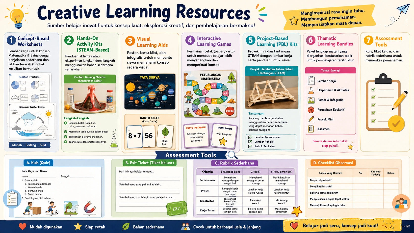 Preview Creative Learning Resources