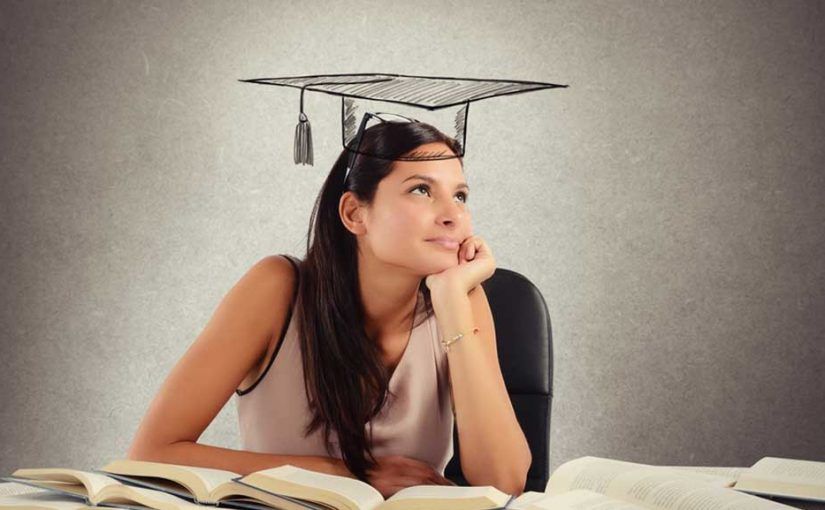 Are You Ready for Graduate School?