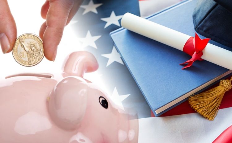 Cost of Studying in USA | Cost of MS, MBA and PhD in USA - Manya Education