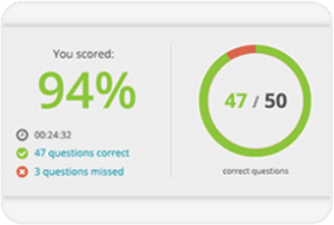 Performance Tracking