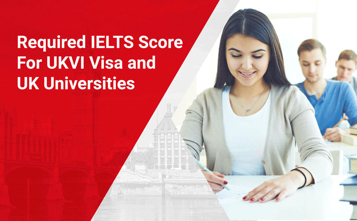 Required IELTS Score For UKVI Visa And UK Universities