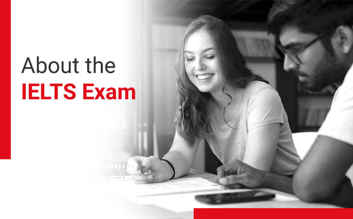 About the IELTS Exam