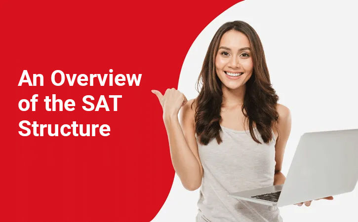 GMAT Online Tests