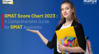 GMAT Score Chart 2023