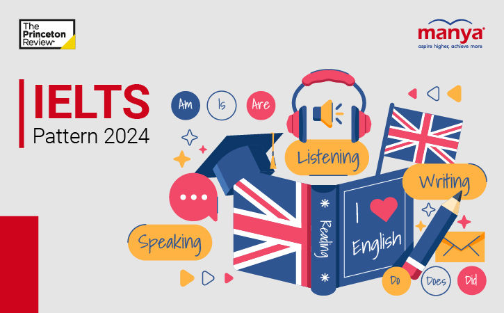 IELTS pattern 2024