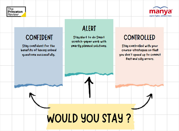 GMAT Time Management