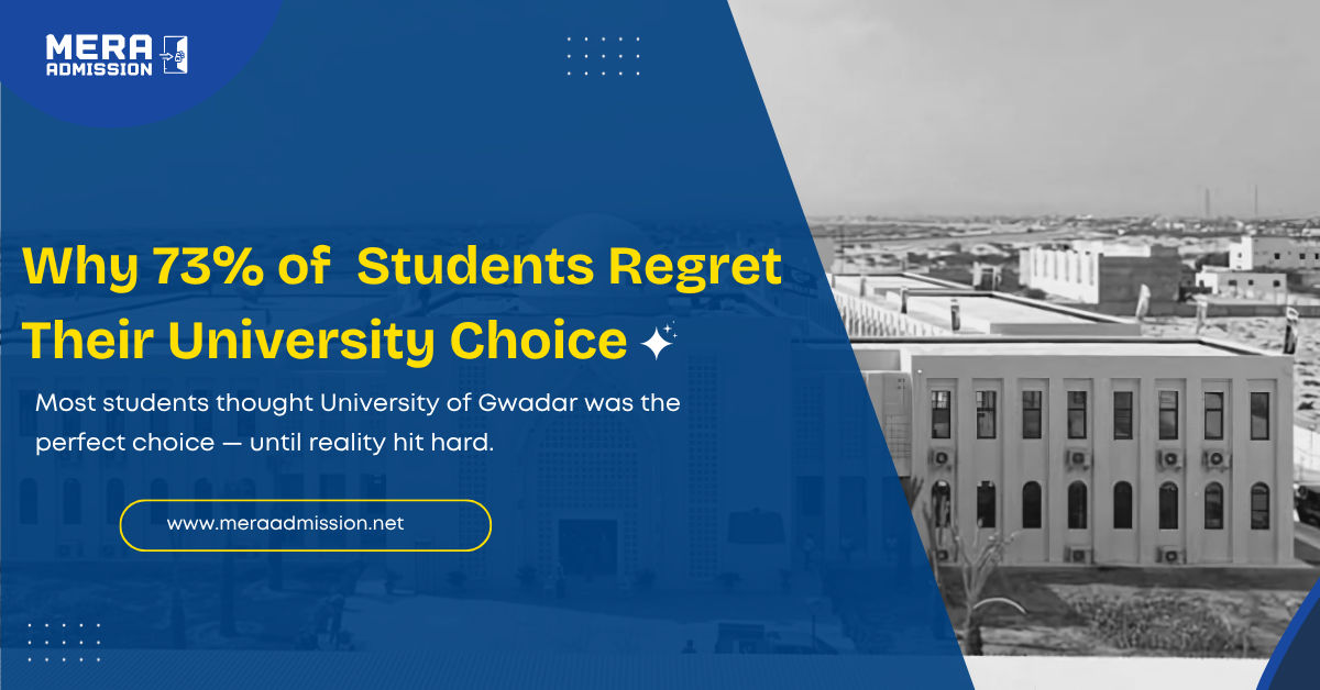 University of Gwadar Admission Guide 2025 Banner – BS Programs, Fee & Requirements