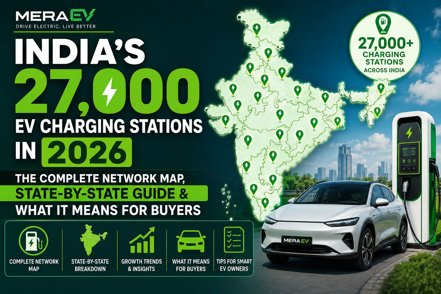 India 27000 EV Charging Stations 2026 Network Map Guide India S 27 000 EV Charging Stations In 2026 The Complete Network Map State By State Guide HbN7bcQRv 