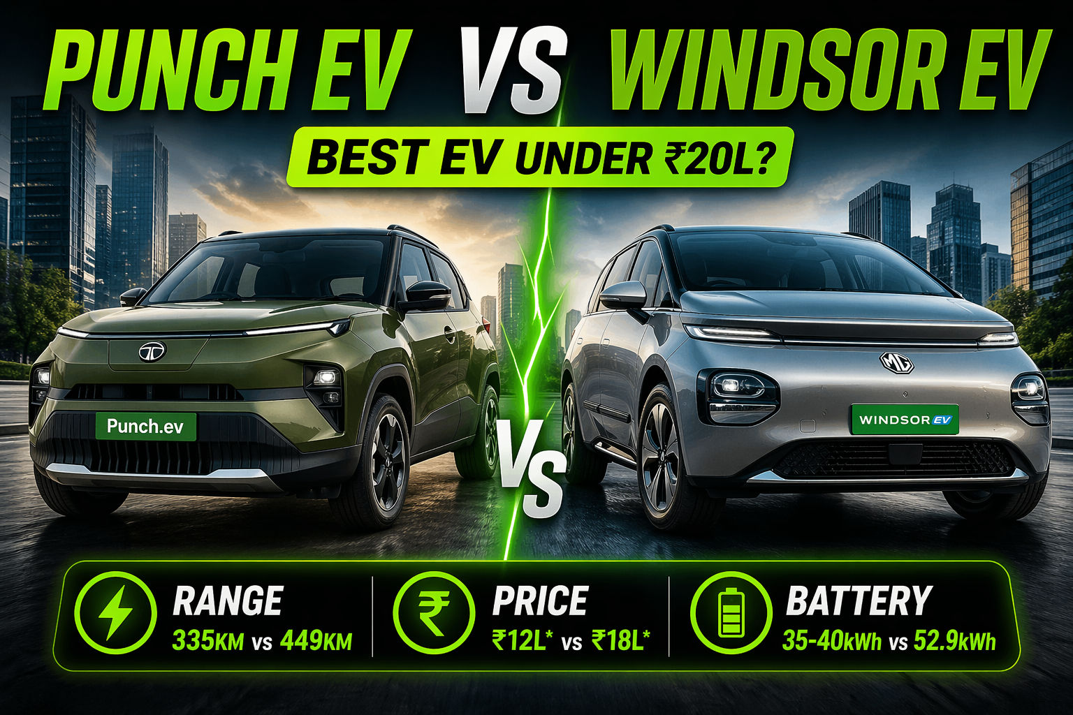 Tata Punch EV vs MG Windsor EV: Which Wins in India (2026)?
