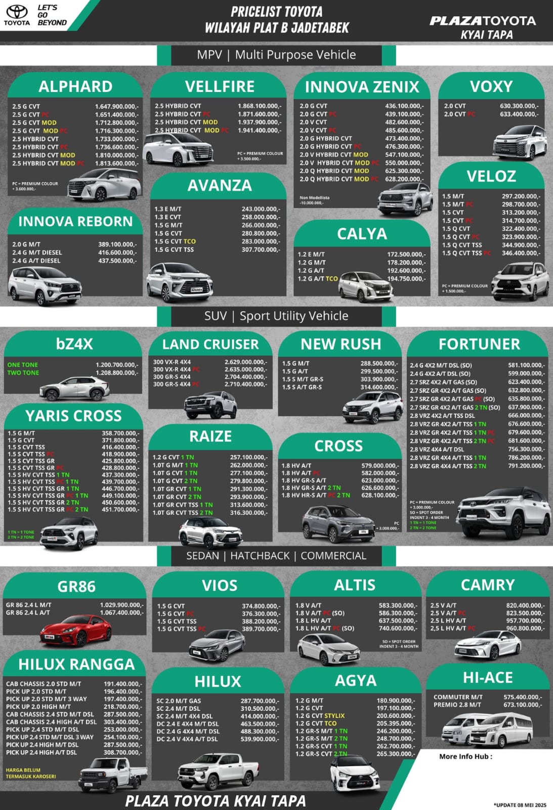 TOYOTA PROMOTION – MAY 2025