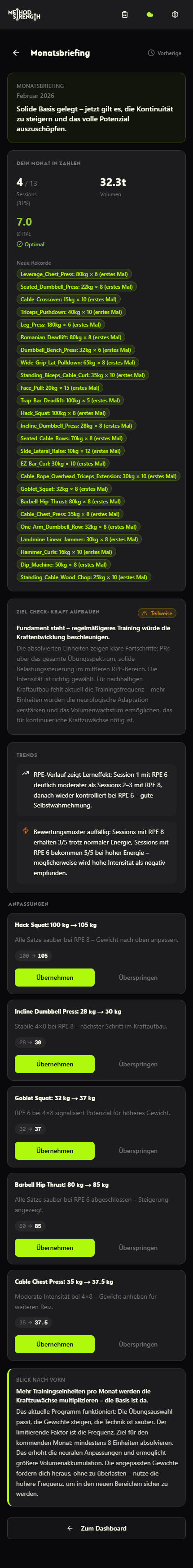 Monatlicher KI-Trainingsreview