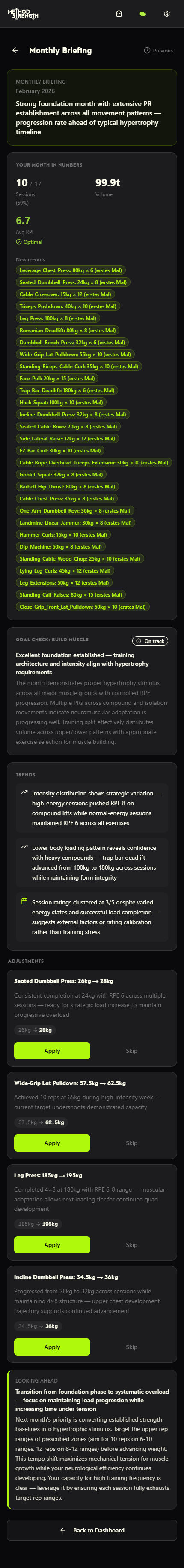 Monthly AI training review