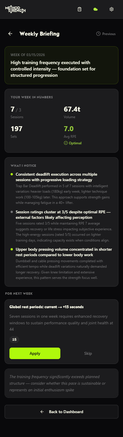 Weekly AI training review