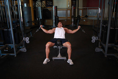 Schrägbank-Fliegende (Kabelzug)