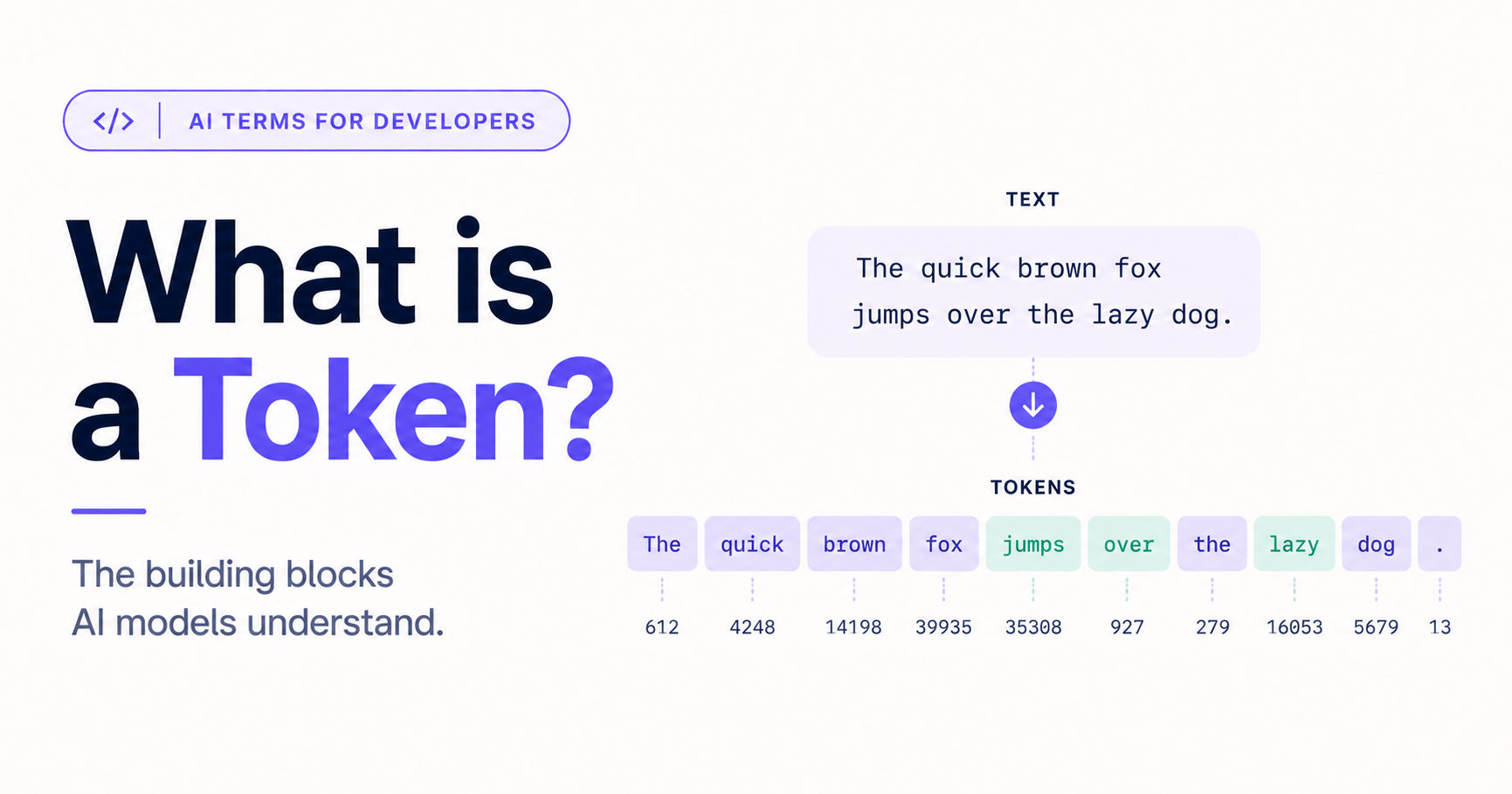AI Terms for Developers: What is a token?