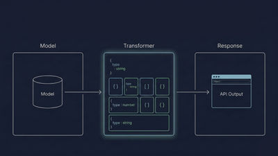 AdonisJS 7 Transformers: A Deep Dive