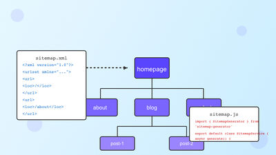 Automatically generating sitemap in AdonisJS
