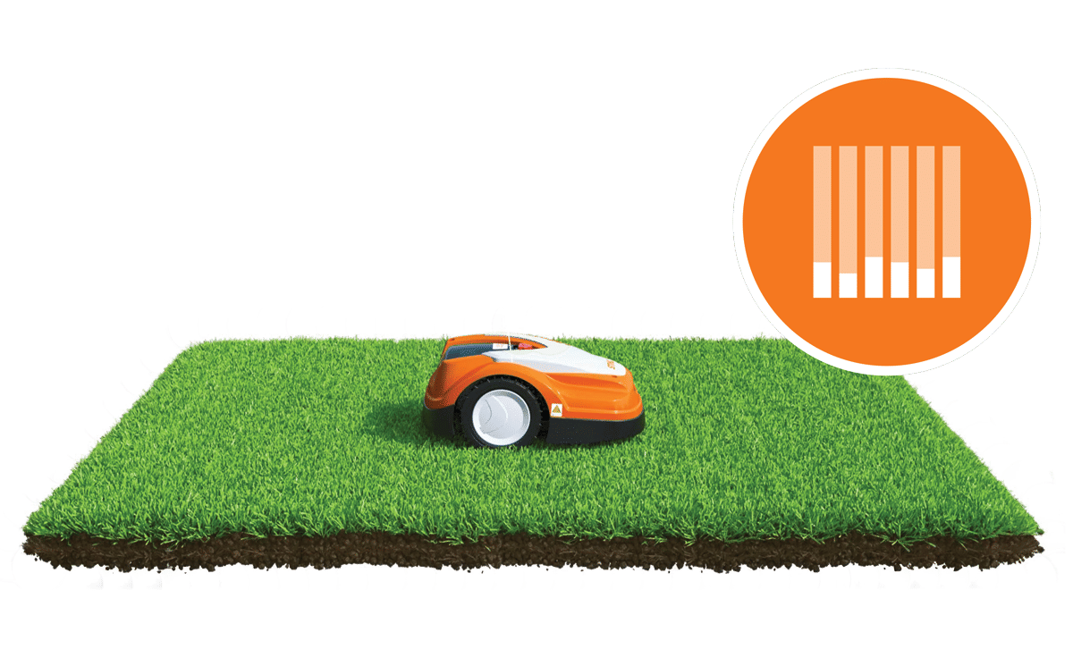iMow® STIHL Robotic Lawn Mowers STIHL SHOP
